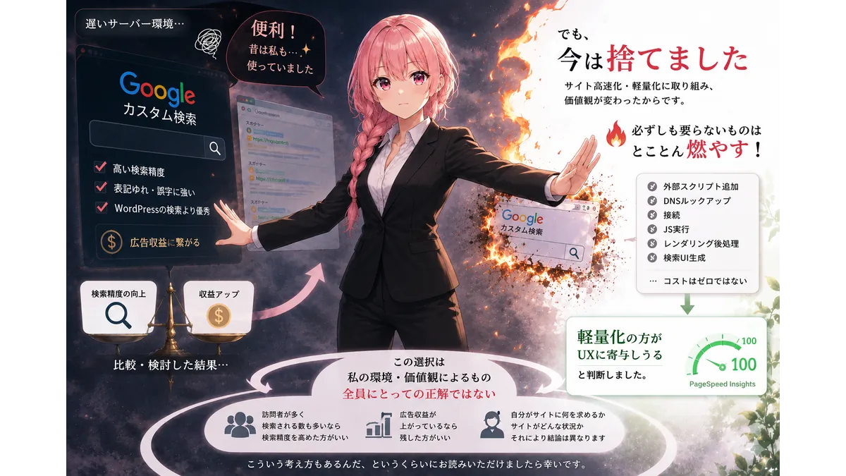Googleカスタム検索を使うのを止めたサイト制作者