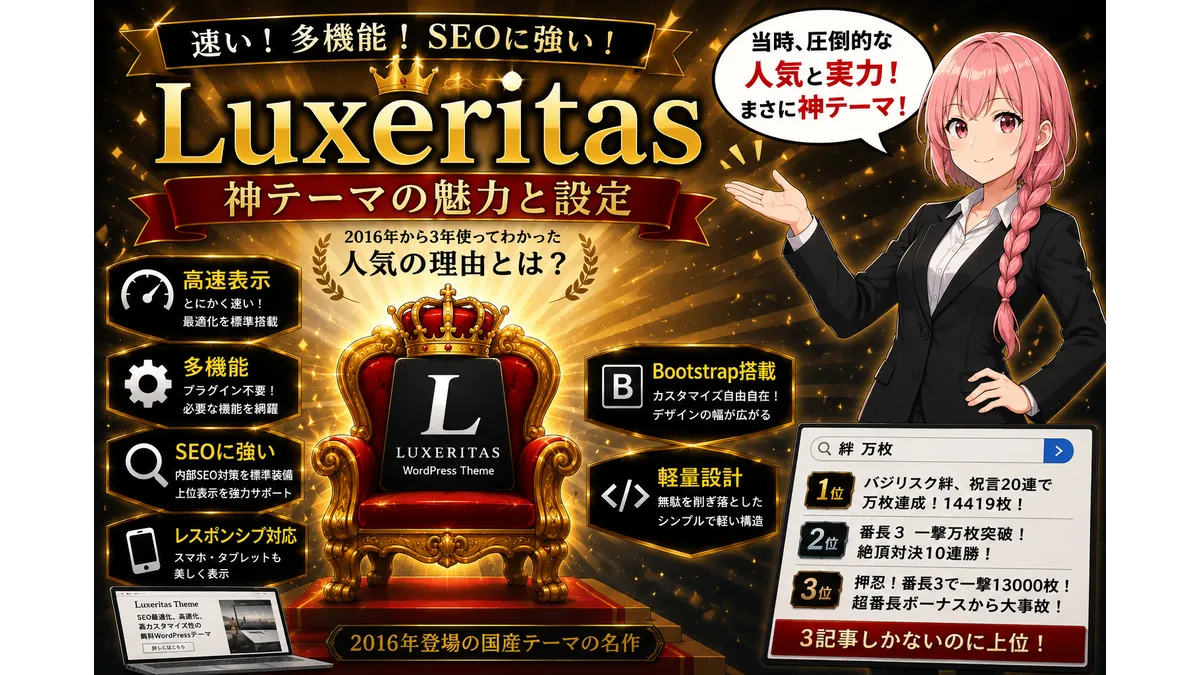 WordPressテーマ「Luxeritas」の魅力を紹介するアイキャッチ。王座に置かれたLuxeritasロゴと、高速化・SEO・多機能を示す図解、そして黒スーツの女性キャラクターを配置し、2016年当時の人気テーマであったことを表現している。