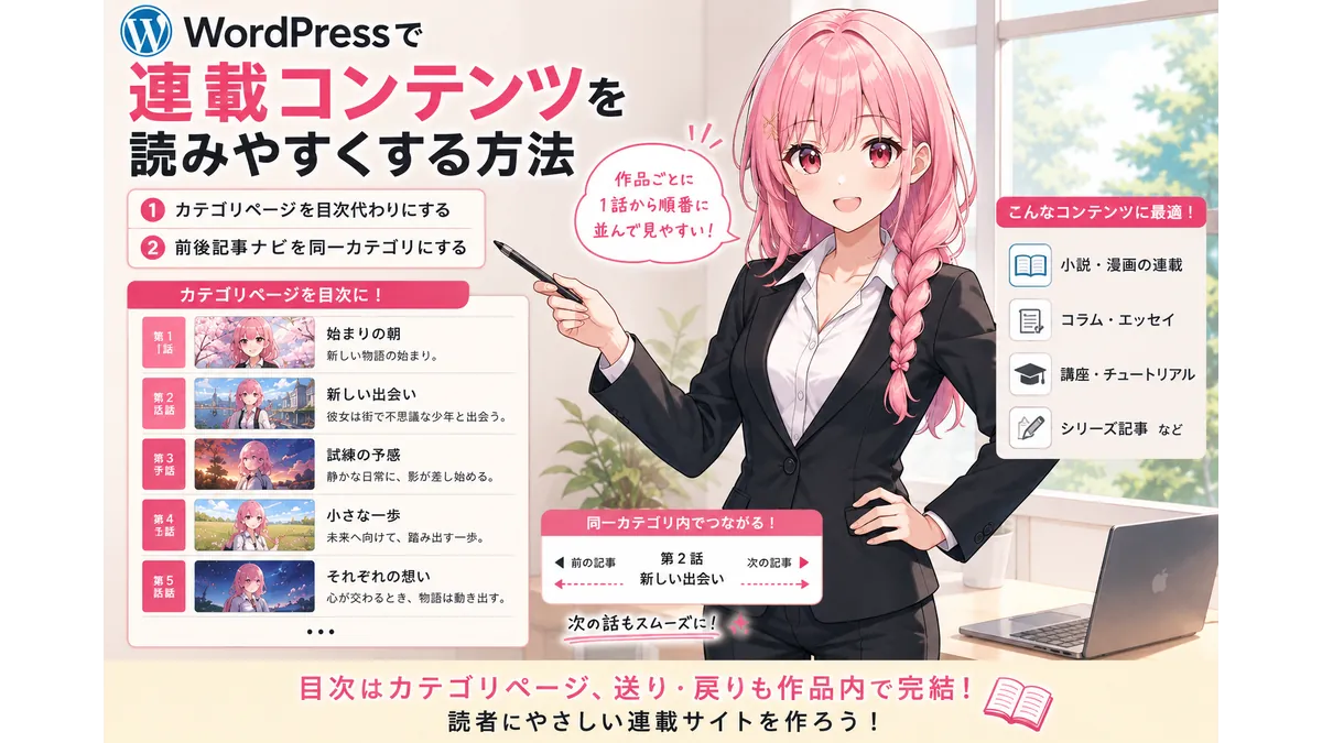 WordPressで小説や漫画などの連載コンテンツを読みやすくする方法を表したイラスト。カテゴリページを目次にし、前後記事ナビを同一カテゴリにしたイメージ。