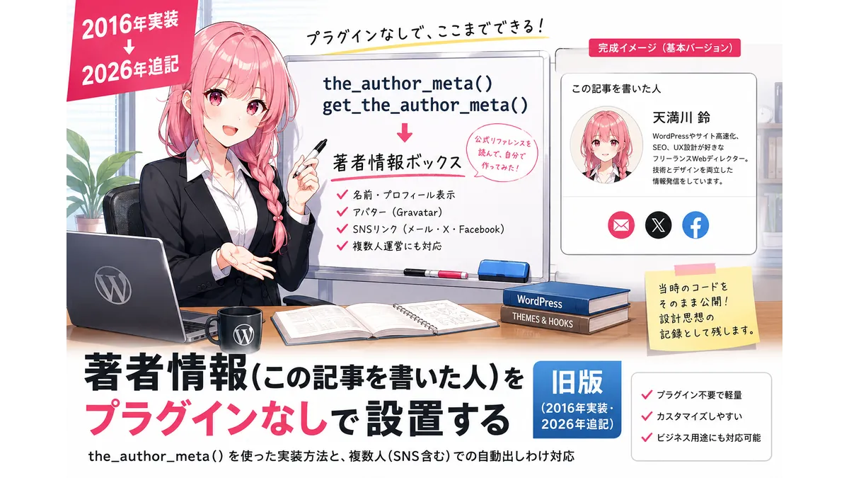 WordPressでthe_author_meta()を利用した著者情報ボックスの実装方法を解説するイメージイラスト。プラグイン不要の旧版コードと完成イメージを紹介。