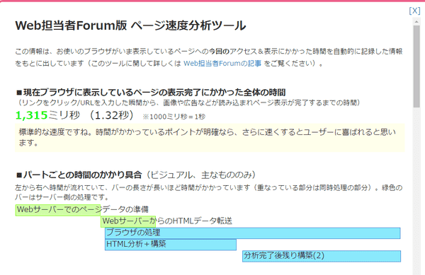 ロリポップライトプラン、キャッシュ有りでのページ速度分析ツール結果