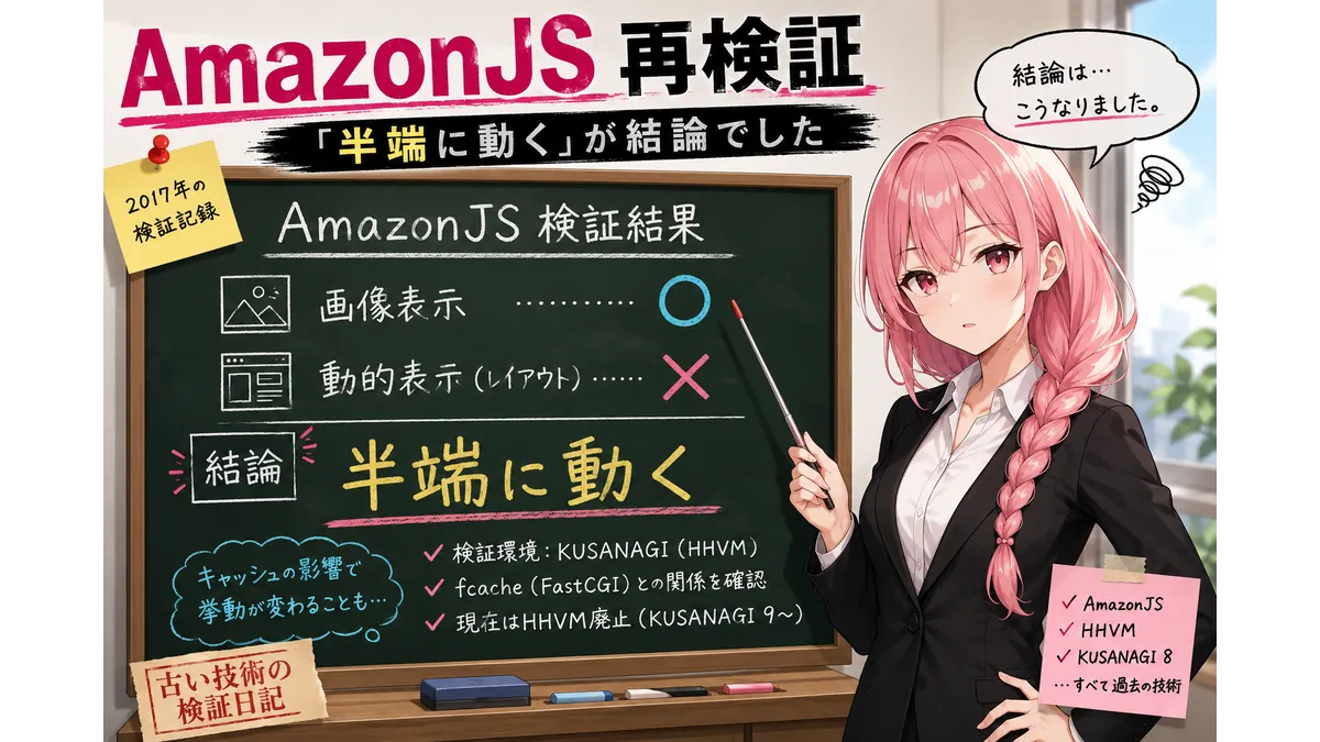 AmazonJSをHHVM環境のKUSANAGIで再検証した結果を解説するアイキャッチ。黒板に「画像表示○・動的表示×」「半端に動く」とまとめられ、ピンク髪のスーツ姿の女性が検証結果を指し示している。