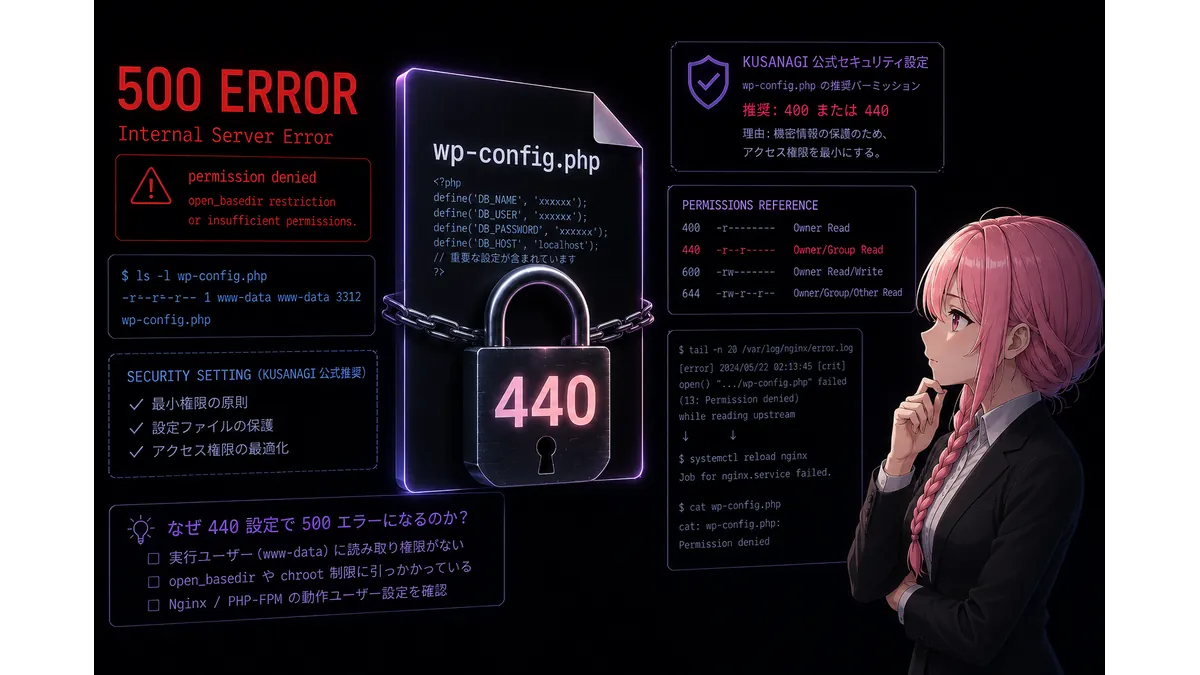 wp-config.phpの500エラーに悩む技術者
