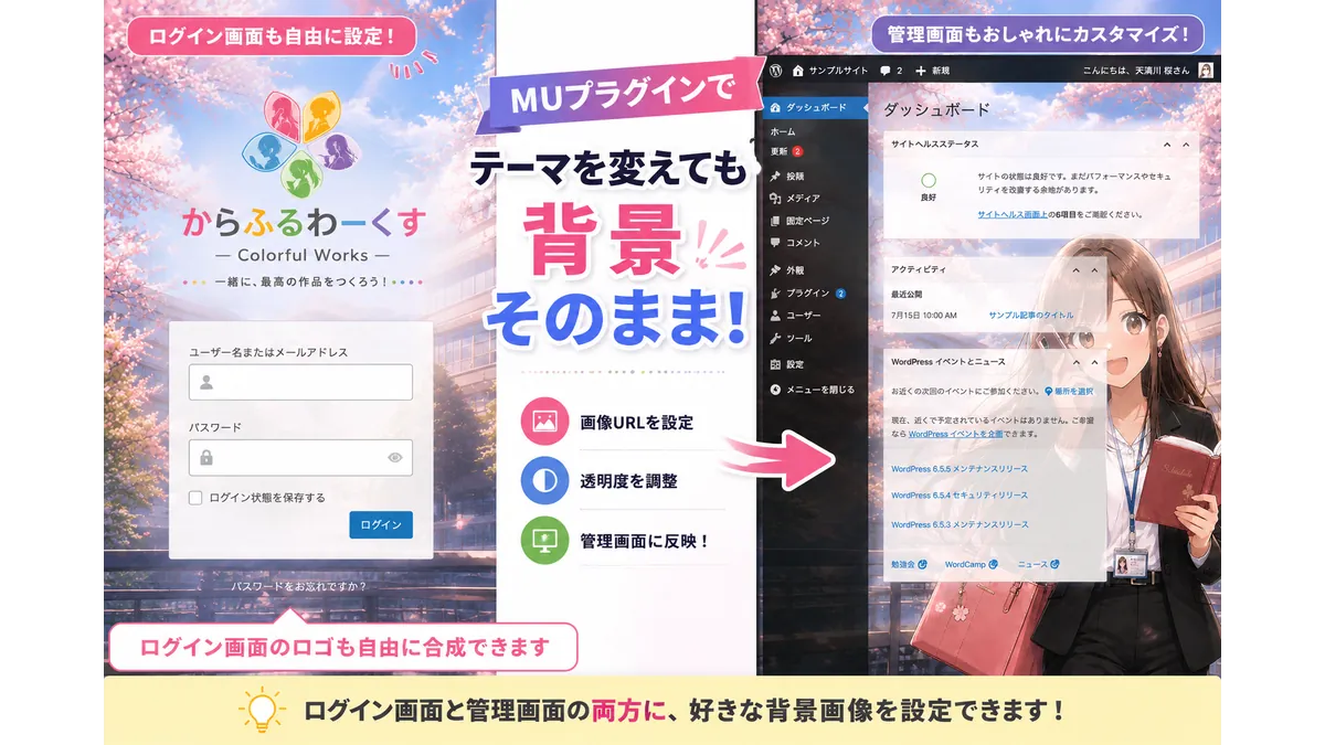WordPress管理画面とログイン画面の背景をMUプラグインでカスタマイズするイメージ。ログイン画面にはロゴ、管理画面にはオリジナルキャラクターの壁紙を設定したサンプル。