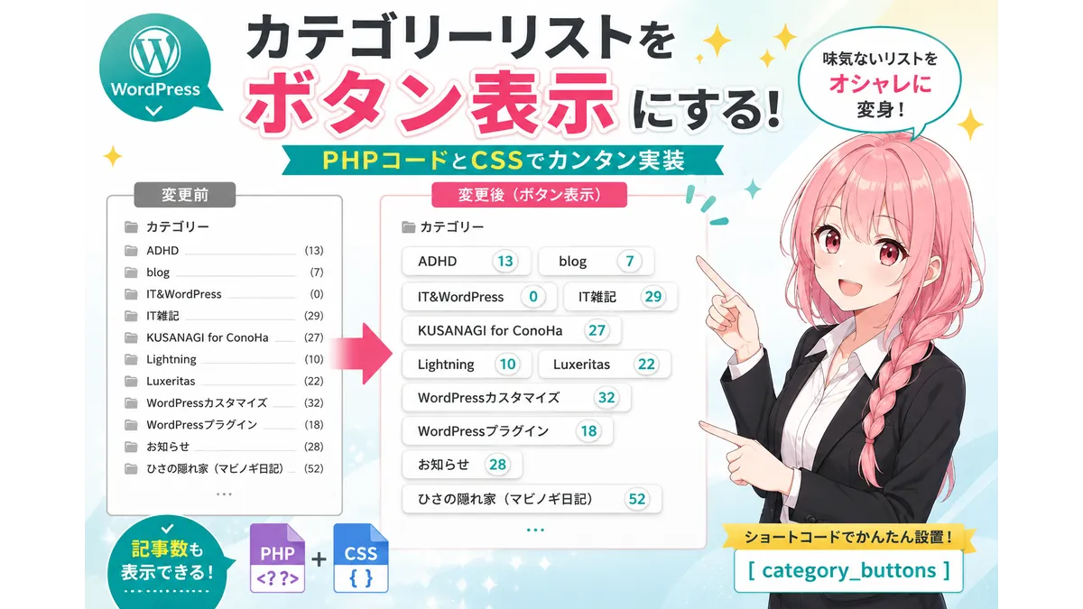 WordPressのカテゴリーリストをボタン表示にするPHPコードとCSSの解説イメージ。通常のカテゴリー一覧とボタン化後のデザインを比較し、記事数表示付きカテゴリーボタンの実装例を紹介している。