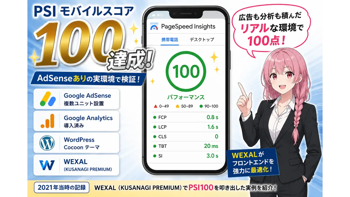 WEXAL導入により、AdSense設置環境でPageSpeed Insightsモバイル100点を達成したことを示すアイキャッチ画像