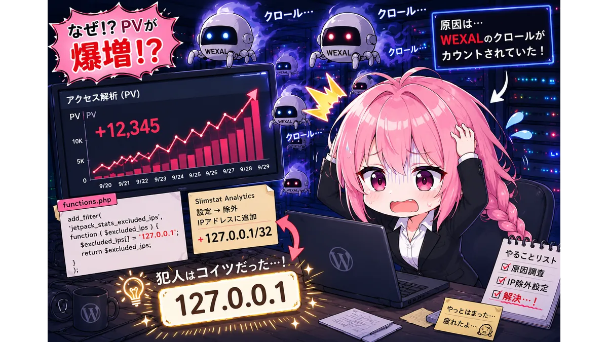 謎のPV増加に慌てる少女のイメージ画像