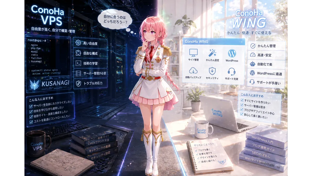 ConoHa WINGとVPSで悩む少女のイメージ