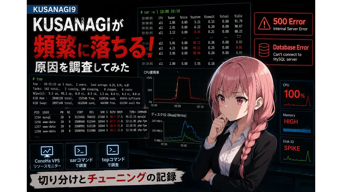 KUSANAGI9環境でサーバーが頻繁に落ちる原因を調査するアイキャッチ画像。黒いターミナル画面にsar・topコマンド、CPU100％、500エラー、Database Errorなどが表示され、スーツ姿の女性がログを見ながら原因を切り分けている。