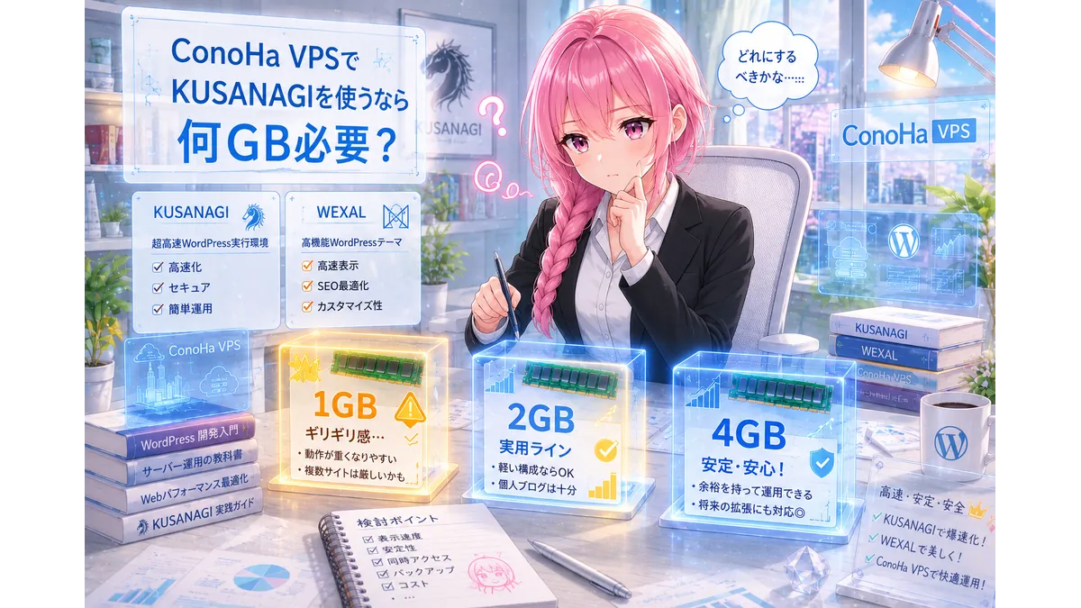 ConoHa VPSの料金プランを悩むサイト技術者