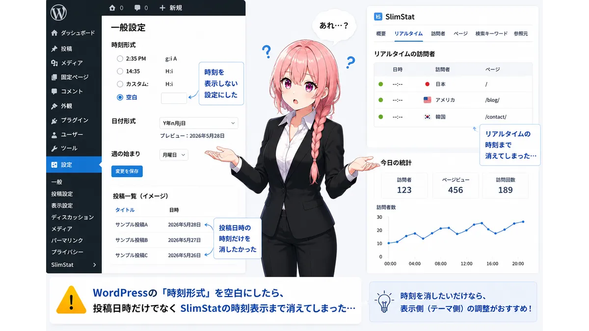 WordPressの日時表示から時刻を消したらslimstatの時刻まで消えて戸惑う技術者