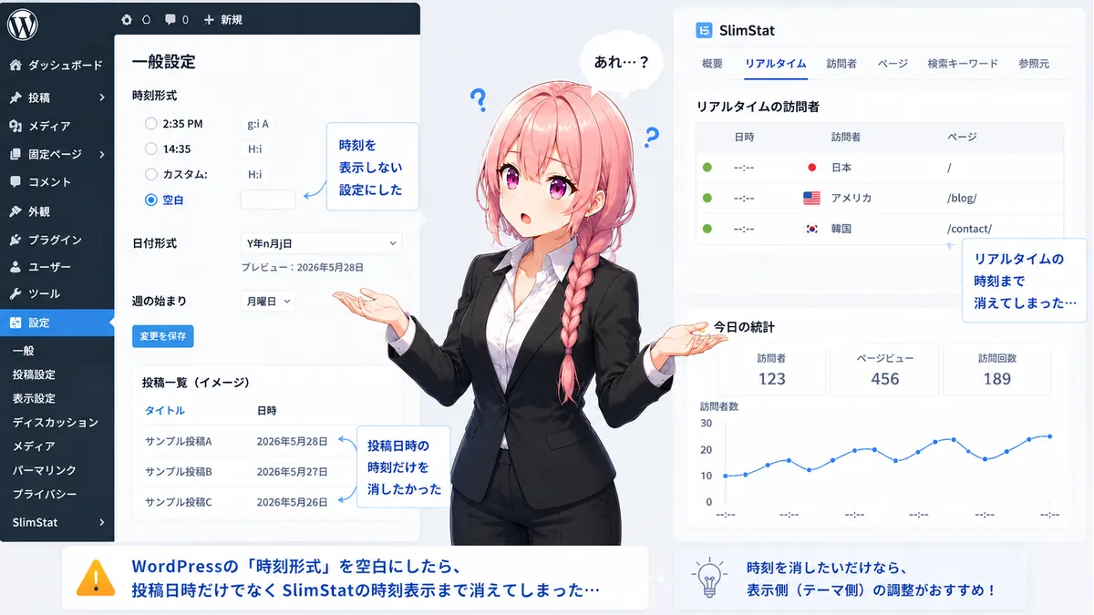 WordPressの日時表示から時刻を消したらslimstatの時刻まで消えて戸惑う技術者
